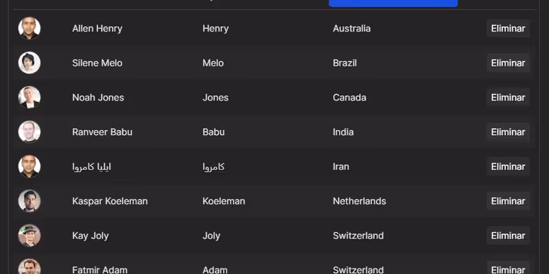 Users Dashboard